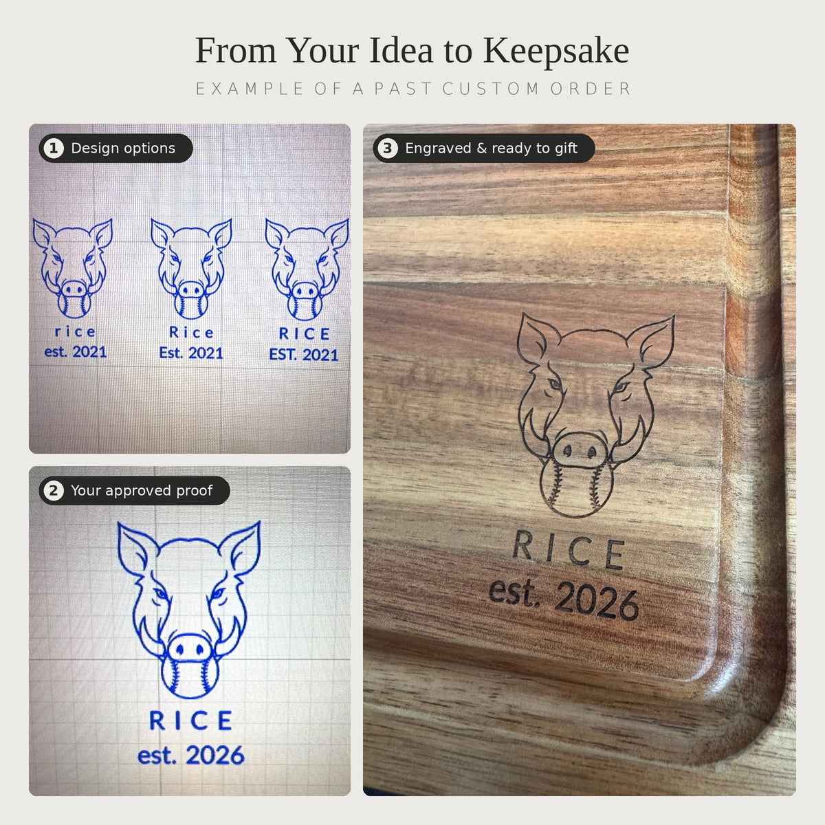 Steps of a custom engraved acacia board order, from design options and an approved proof to the finished engraved board
